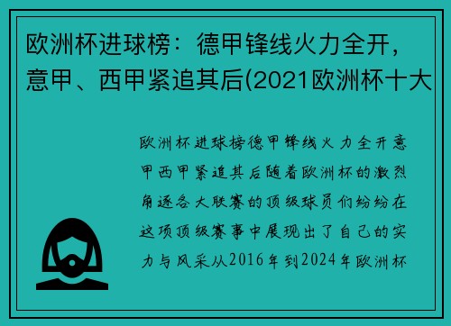 欧洲杯进球榜：德甲锋线火力全开，意甲、西甲紧追其后(2021欧洲杯十大进球)